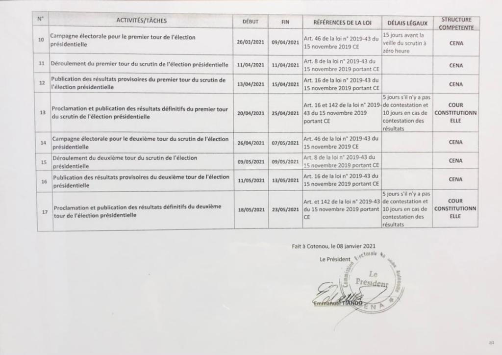calendrier électoral pour la présidentielle 2021 au Bénin